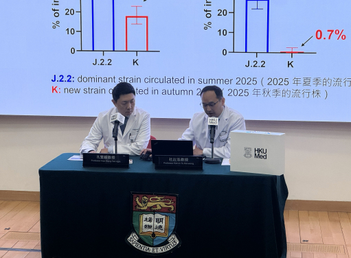 Professor Kelvin To Kai-wang (right) emphasised that for those who become infected, seeking medical care promptly is essential to reduce the risk of severe complications.
 